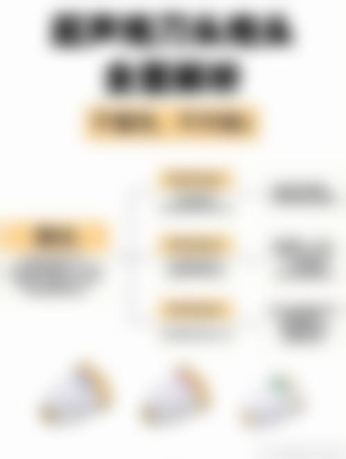 韩国的体育成就