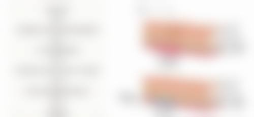 広尾皮肤科诊所评价