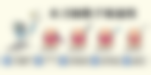 淮安童颜焕美医疗美容门诊部更擅长什么