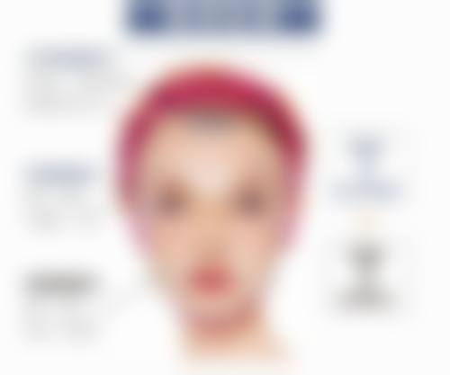 宁波白沙艺生美整形医院口碑好不好？附真实患者口碑评价