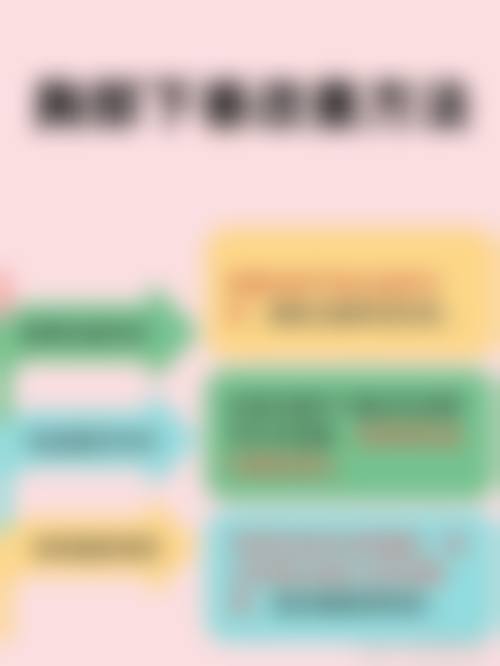 哈尔滨莱尚医疗美容门诊部怎么样，价格表情况