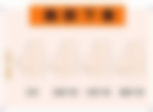 硅胶假体隆胸可以用力抓吗？柔软逼真更需轻柔呵护