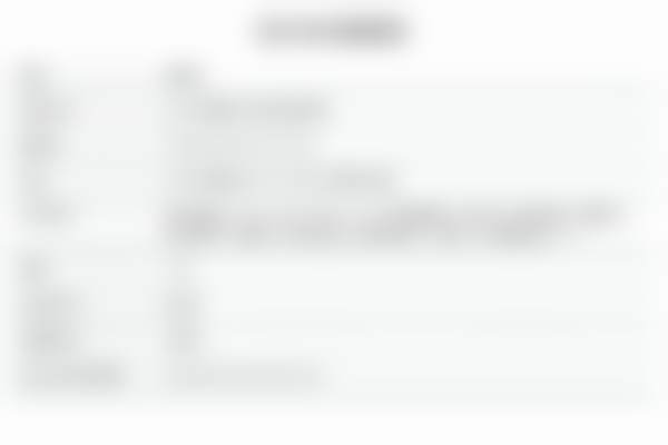 长沙惠丰植发（原长沙长海医院植发科）项目特色