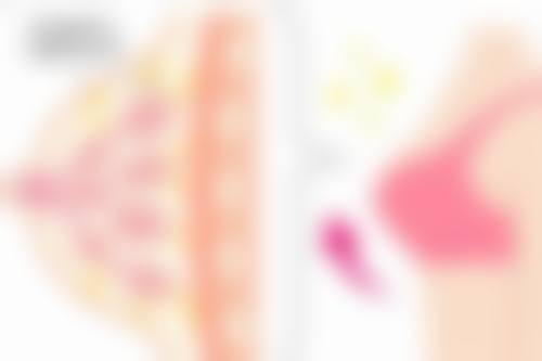 二、济南天桥丽美整形医院基本信息如何