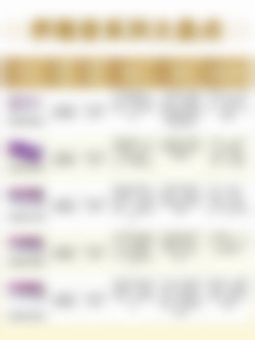 做抽脂手术多久可以修复：本地医院与有名大医院距离因素