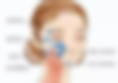 海口云希医疗美容诊所怎么样：怎么挂号，地址在哪儿