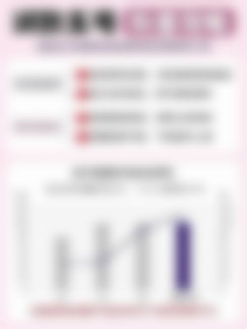 去除疤痕疙瘩的中医调理：传承千年的祛疤智慧