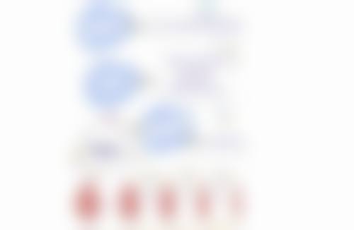 南京隆鼻终极选择指南：找到专属你的“鼻”世英雄