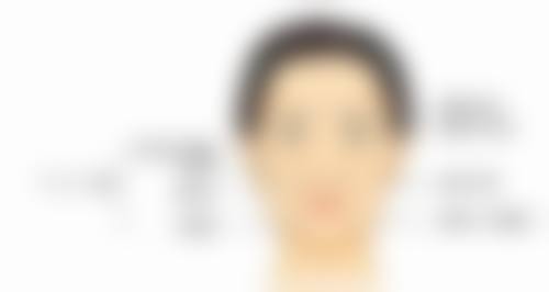 临汾美妍医疗美容诊所更擅长什么