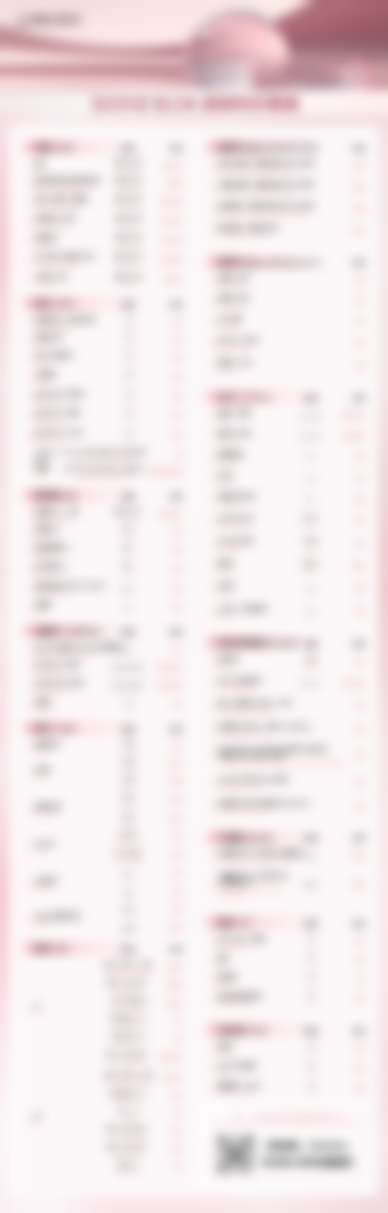 宝鸡爱容妍整形医疗美容门诊部资质