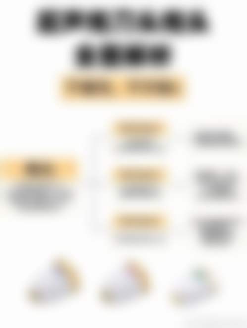 昆明惟美医疗美容门诊部