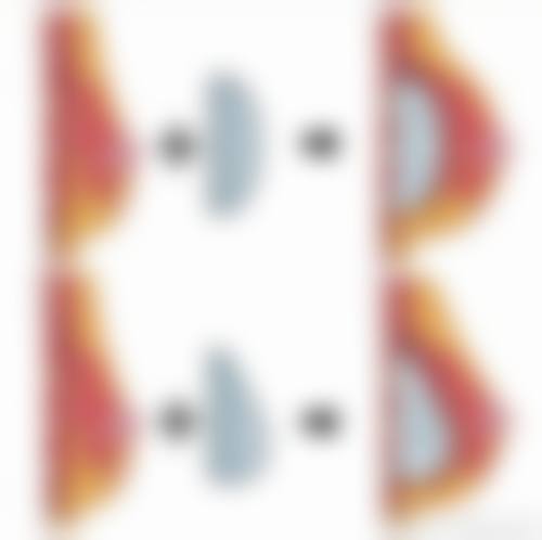 八、石家庄圣禾整形医院怎么样：价格表