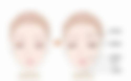 营口大石桥市中 心医院整形美容科怎么样——医生简介