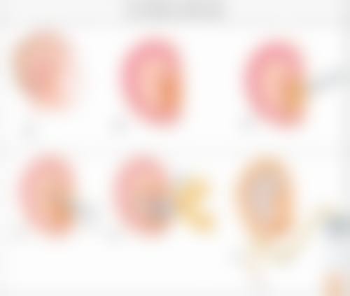 锦州郭永学博美整形医院地址及乘车路线