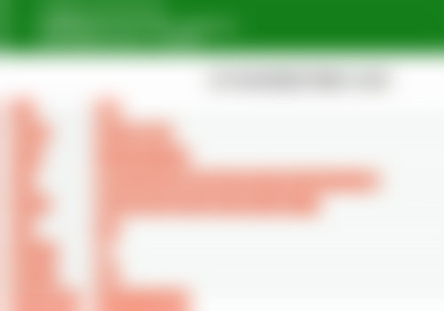 汉中佳佰丽医疗美容门诊部基本情况