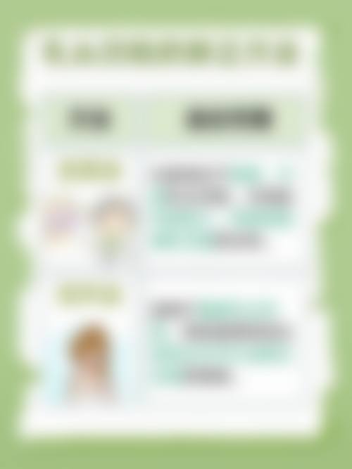 济南熙媛医疗美容诊所可靠吗