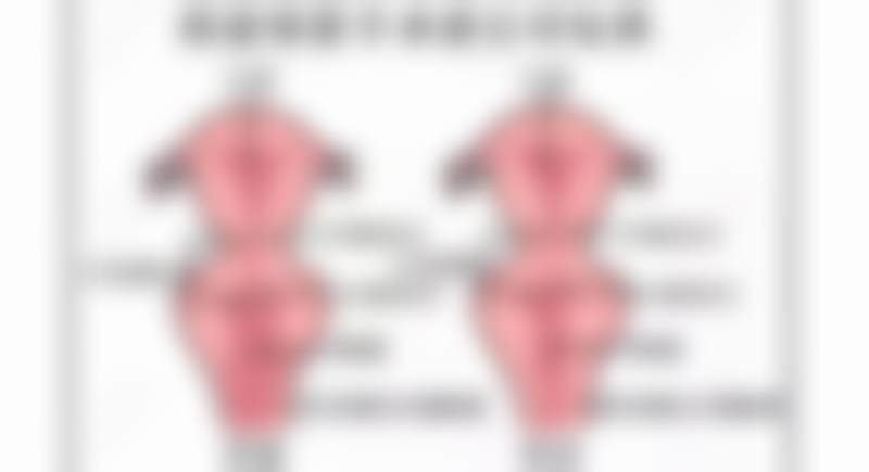 2026广州高尚医学美容中 心龚忠华术后护理与复诊安排详情