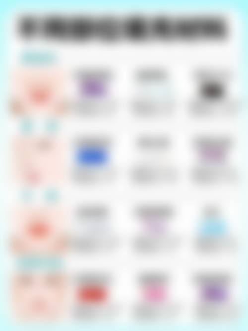 王明月医生口碑如何