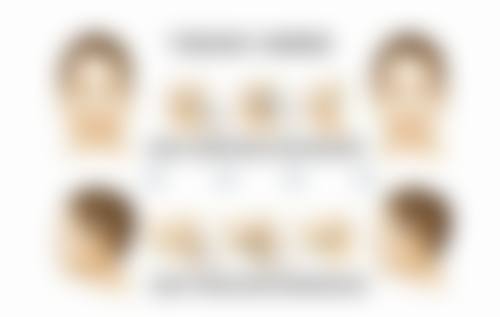 如何才能消掉疤痕体质之自然疗法——厨房里的天然祛疤秘籍