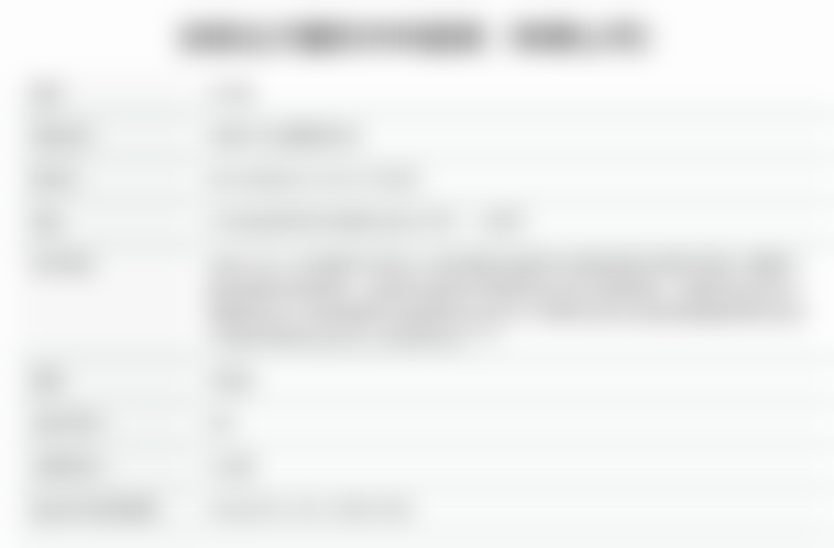 沈阳北方整形外科医院的黄威医生怎么样——沈阳杏林整形外科医院