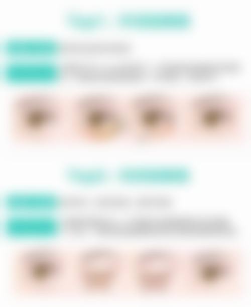 安承贤医生简介怎么挂号