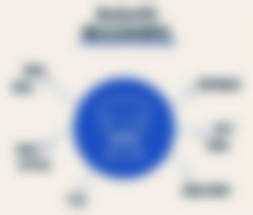 做双眼皮有必要提肌吗——提肌手术的利弊分析