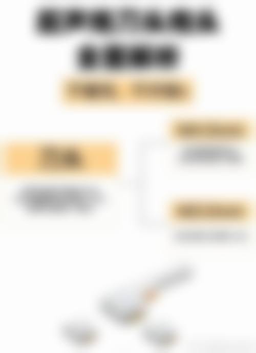 割过的双眼皮疤痕修复术后护理：修复成败的关键