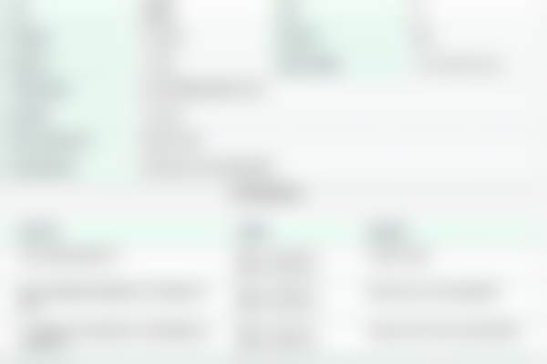 青岛瑧妍美医疗美容医院朱洪涛其他擅长项目亮点