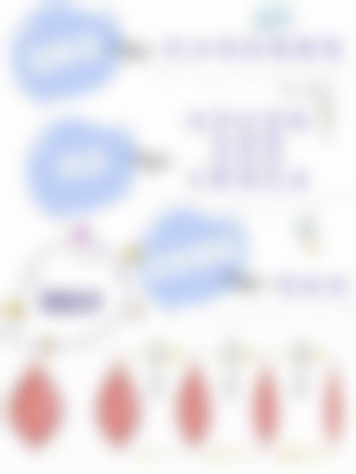 抽脂后手臂多久能不疼：摆脱“蝴蝶袖后遗症”