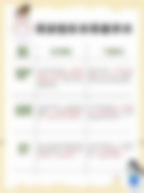 上饶双博医疗美容门诊部地址在哪里