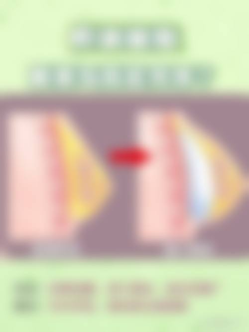 四、密山玺妍整形医院项目特色