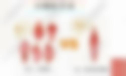 行动起来,开启自信人生!