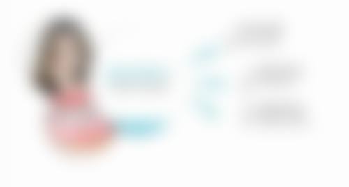总结:专精眼科诊疗,值得您的信赖