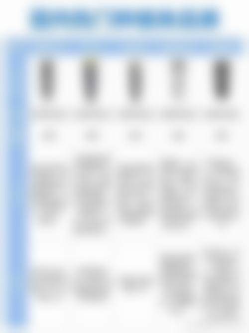 常见问题解答(FAQ)