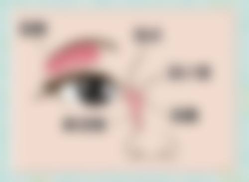 FAQ:关于毛俊峰医生的常见问题