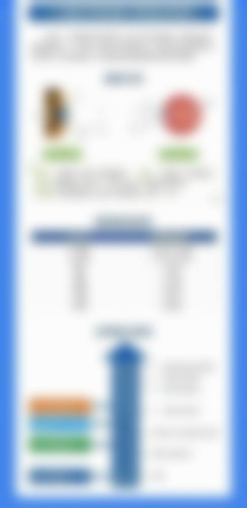 服务流程:从预约到术后跟踪的全周期关怀