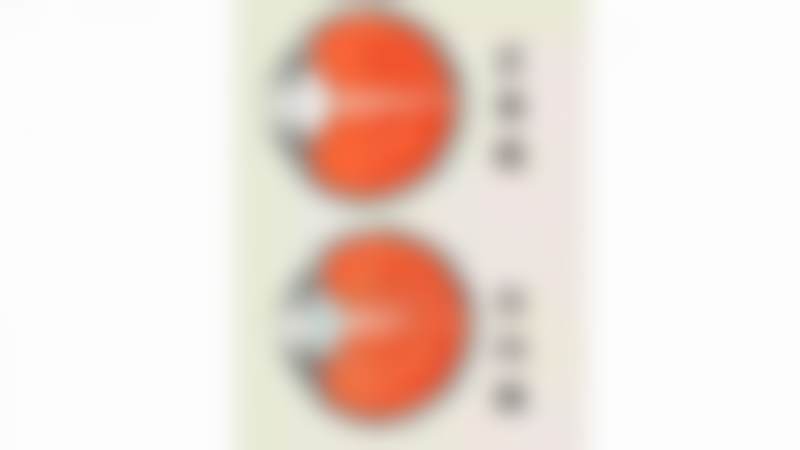 快问快答:关于金俊贤院长和MIDLINE整形外科的高频问题