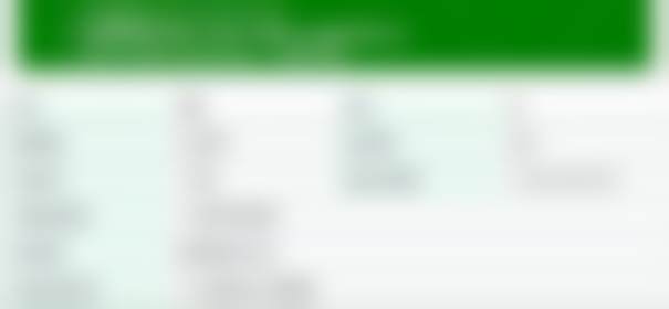 转机:朋友的一句话让我来到广州爱尔